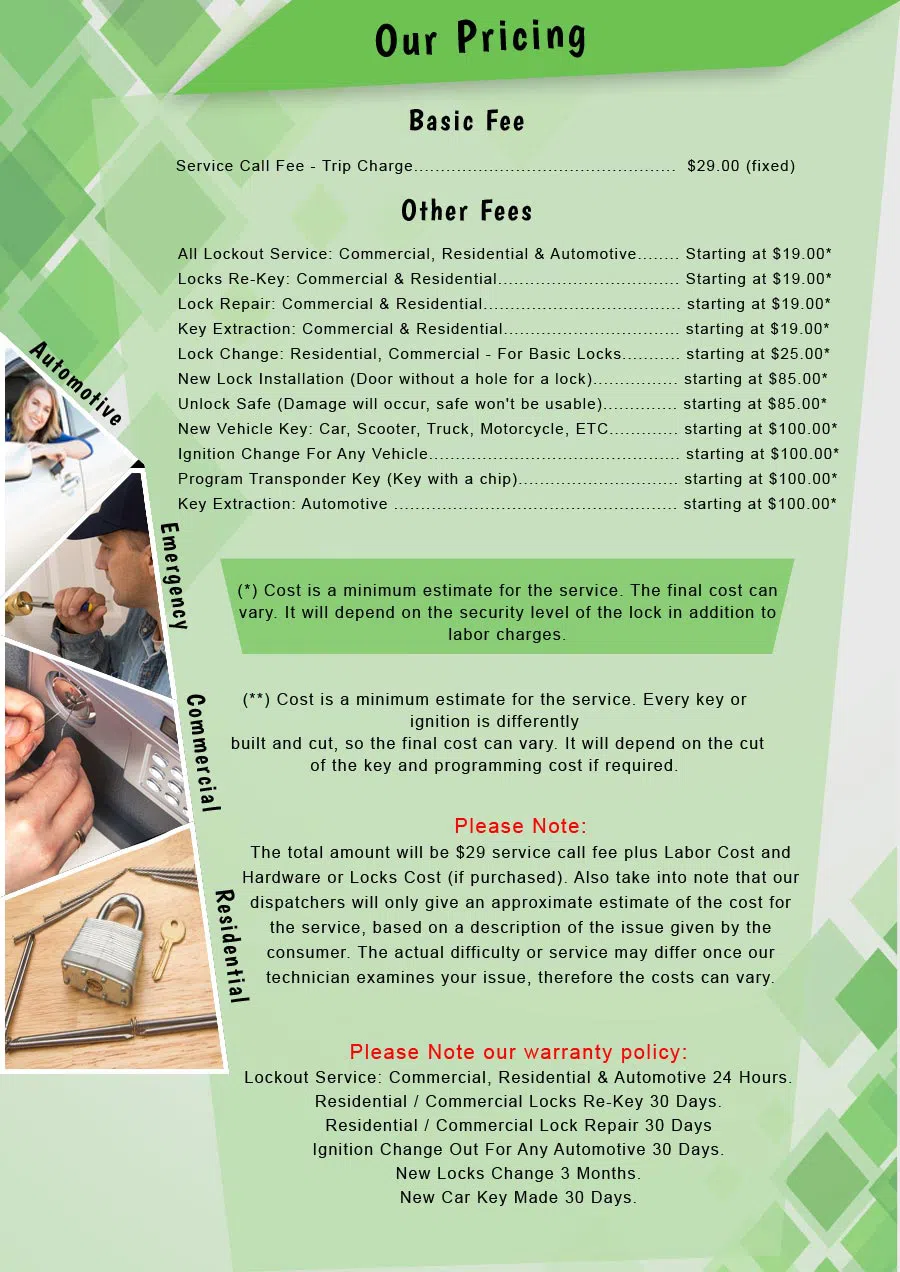 Super Locksmith Services Savage, MN 952-563-9964