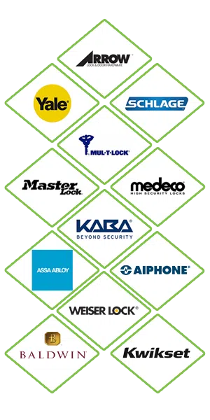 Super Locksmith Services Savage, MN 952-563-9964 - locks-we-carry